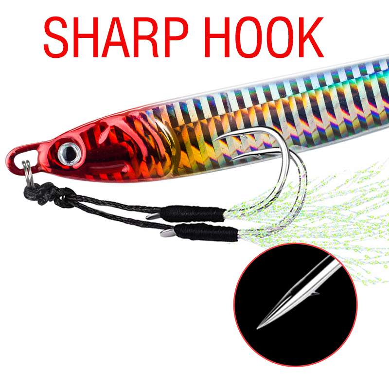 7 ชิ้น 40 กรัม 60 กรัม 80 กรัม - Fishing Equipment Kit บทวิจารณ์และราคา