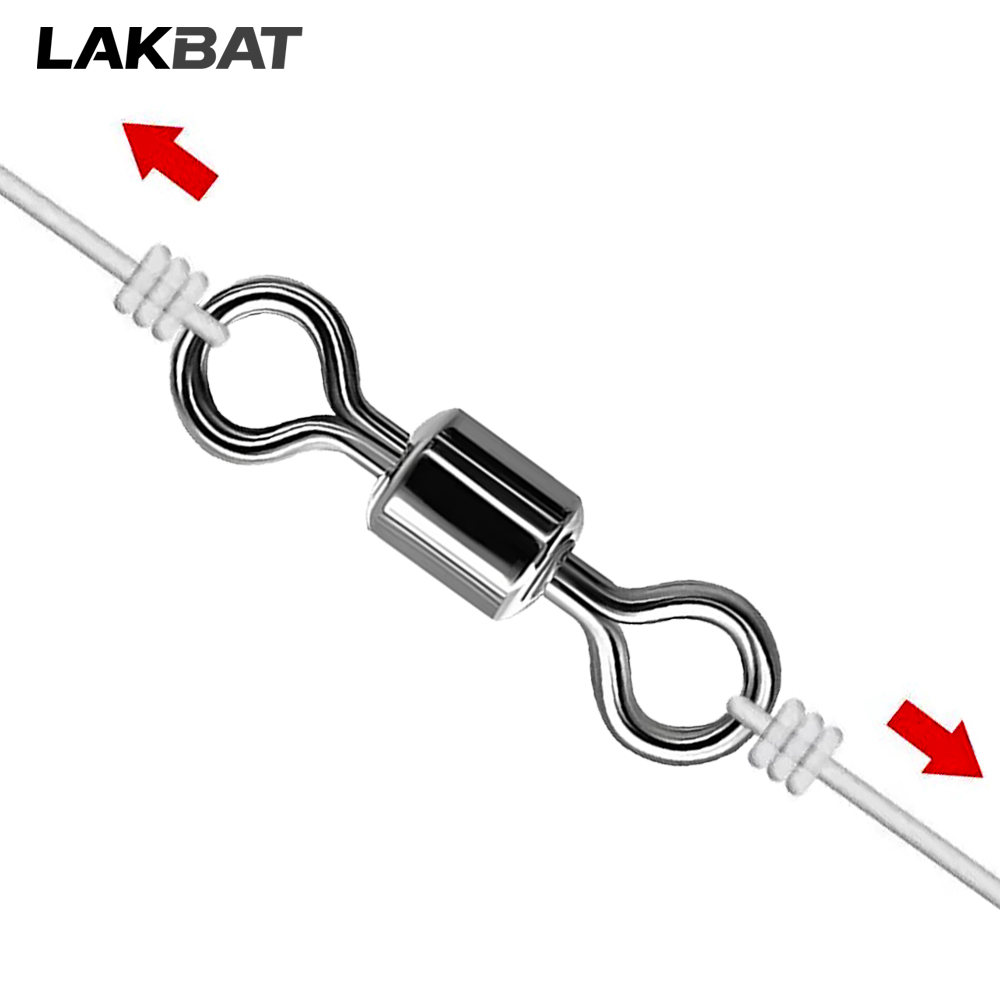 ตัวหมุนสแตนเลสสำหรับตกปลา 100  - Tackle Box บทวิจารณ์และราคา