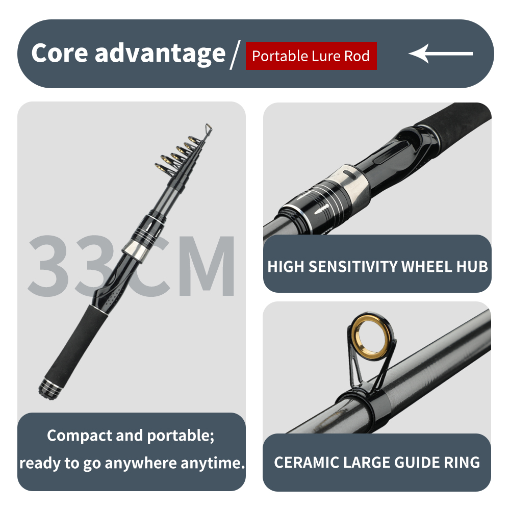คันเบ็ดตกปลาแบบยืดหดได้ 1.5ม.- - Sea Fishing Equipment Uk บทวิจารณ์และราคา