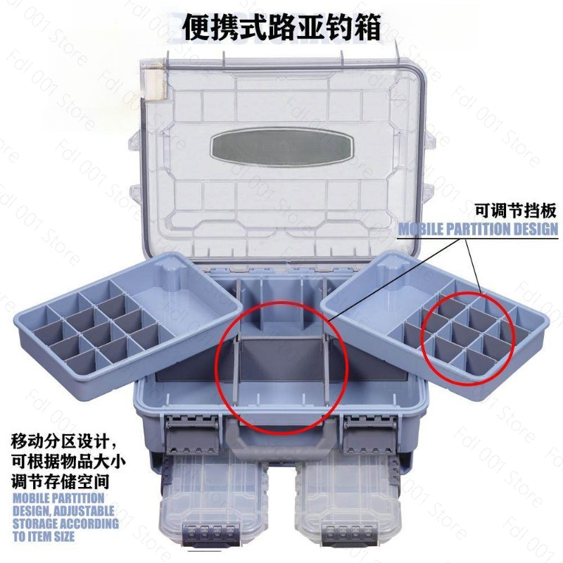 กล่องใส่อุปกรณ์ตกปลาความจุขนาด - Tackle Box บทวิจารณ์และราคา