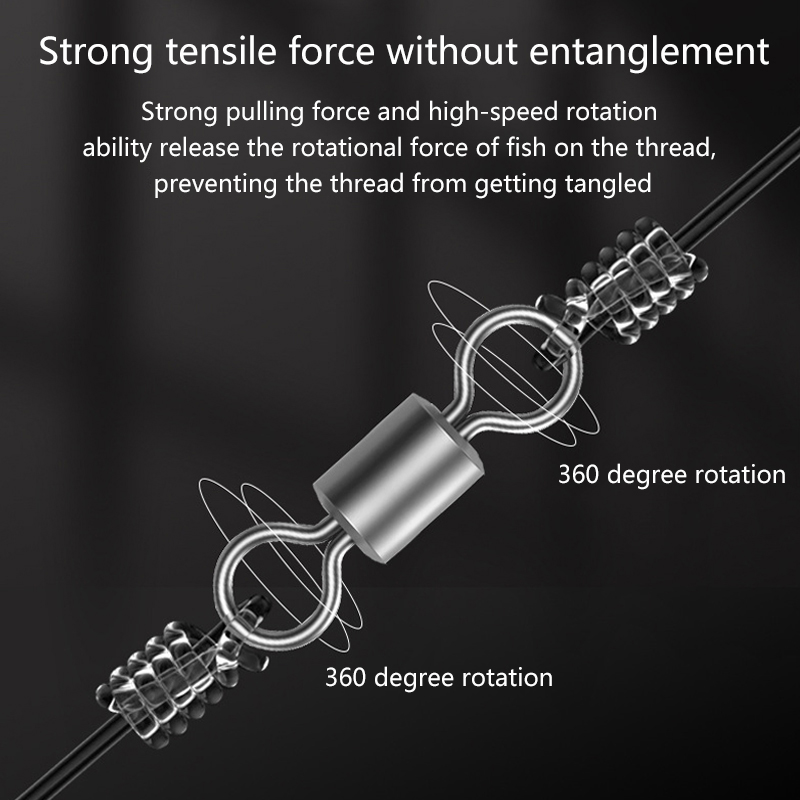 ★ ▲ ตัวหมุนตกปลา 100 ชิ้น ทำจา - Fishing Equipment Used บทวิจารณ์และราคา
