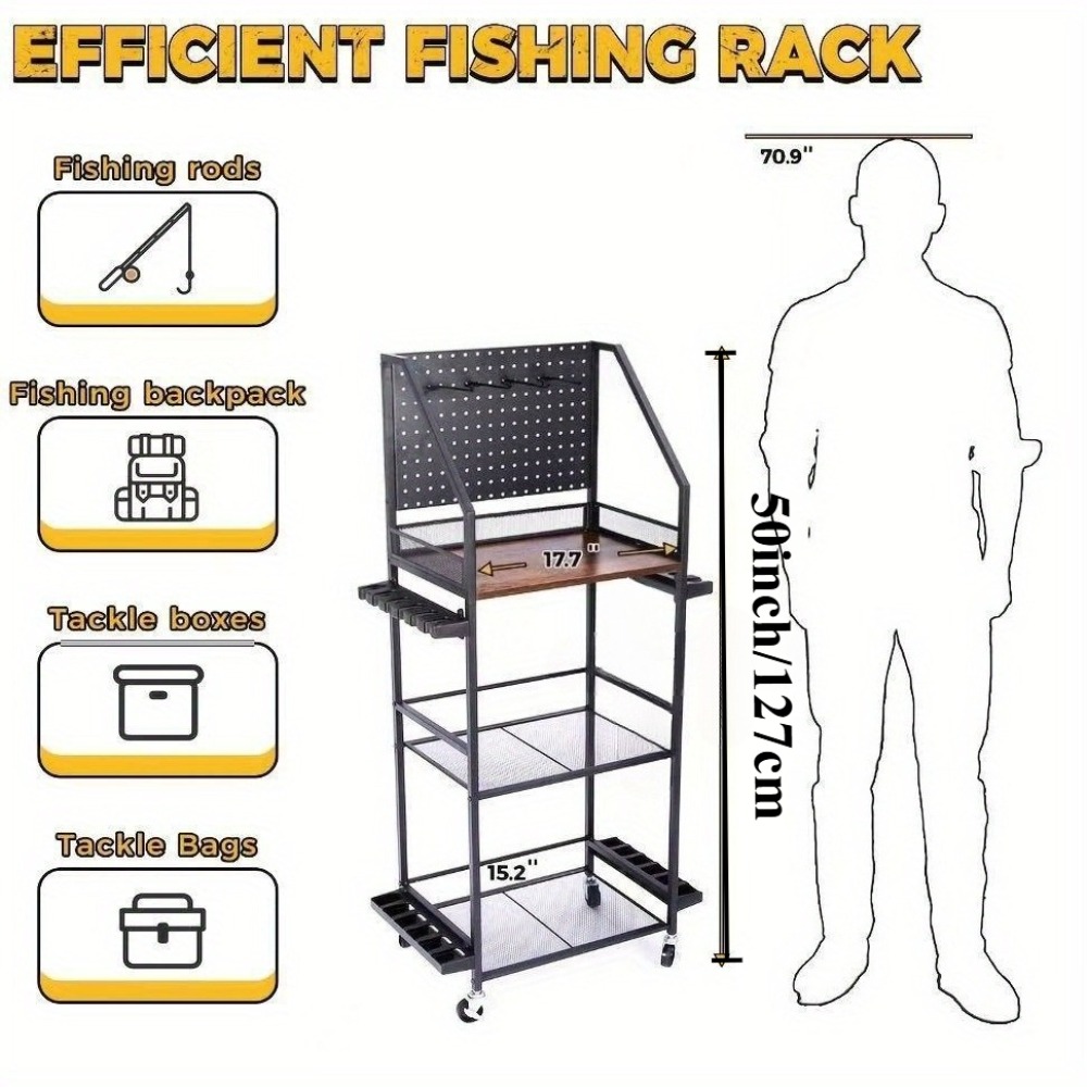 ที่แขวนคันเบ็ดสำหรับโรงรถ ที่เ - Tackle Box บทวิจารณ์และราคา